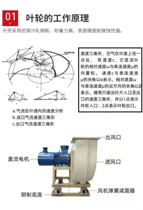 山東噴淋塔工業(yè)設(shè)備，廢氣處理水污染防治工程.jpg