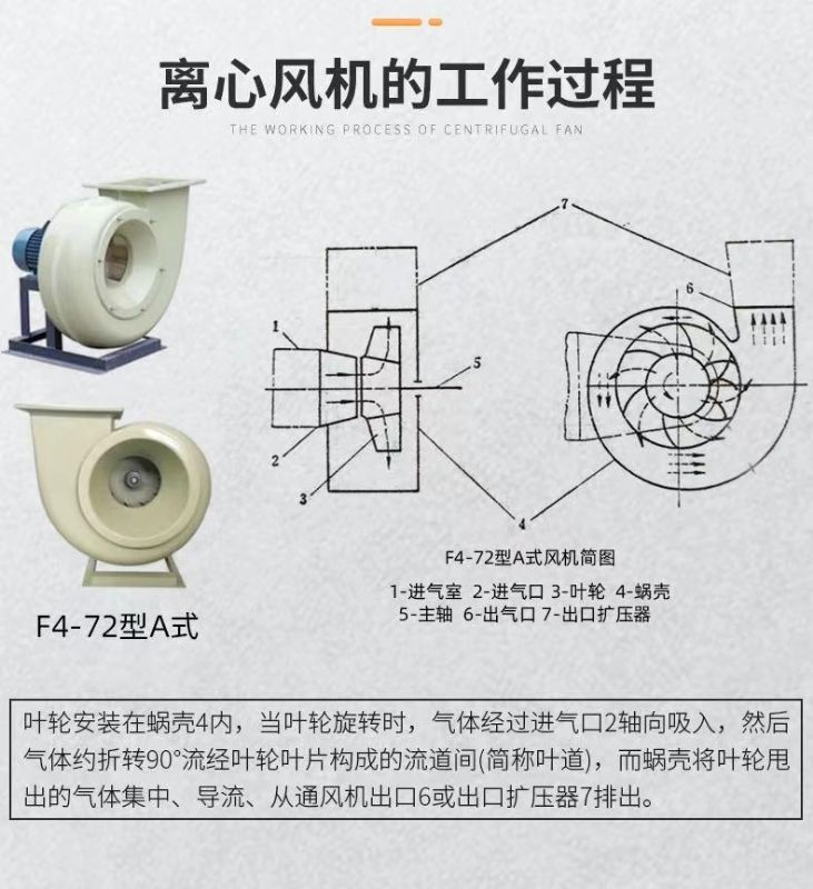 山東噴淋塔工業(yè)設(shè)備，廢氣處理水污染防治工程.jpg
